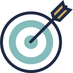 Cohesive Branding